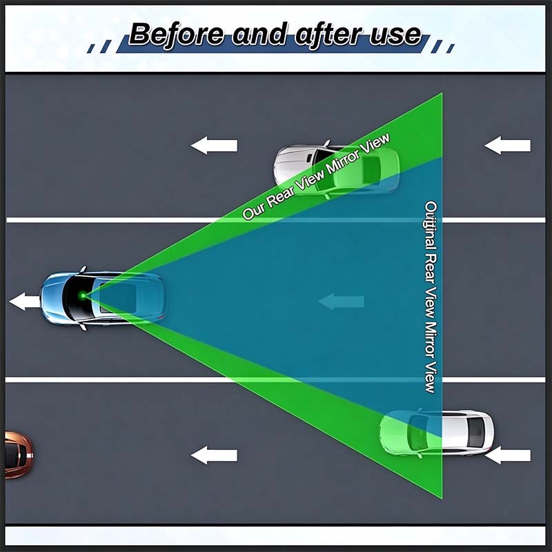 🚗 Panoramic Rearview Mirror · Eliminate Blind Spots Instantly