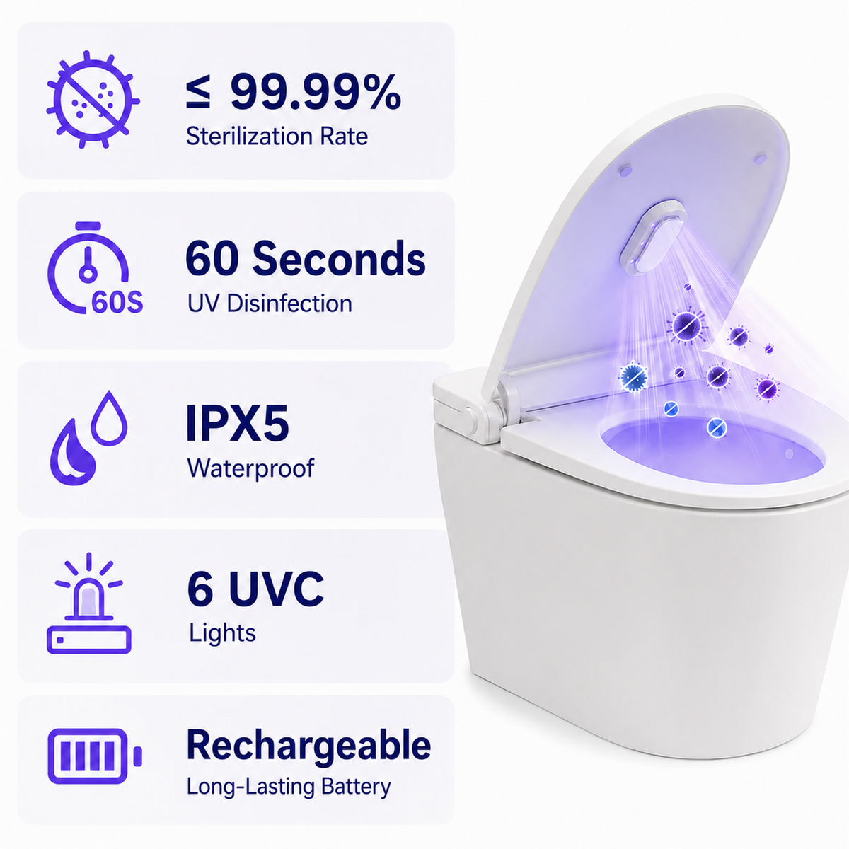 Automatic Toilet Seat Sterilization Device