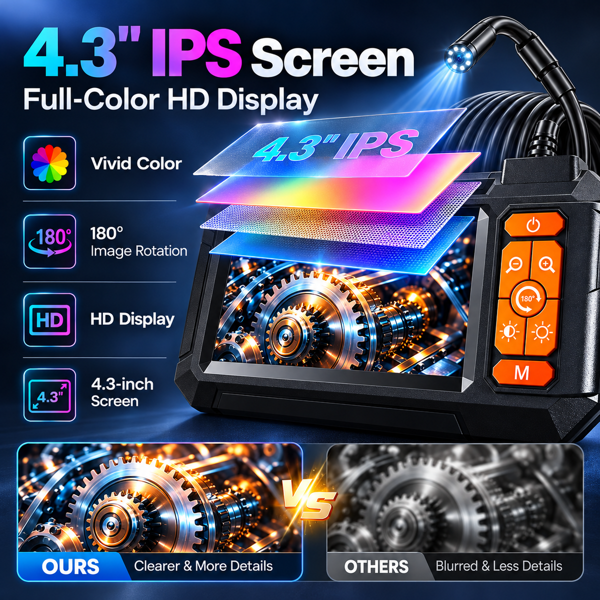 Endoscope Camera with 4.3-Inch IPS Screen, 8 LED Lights, IP67 Waterproof - Diagnostic Tool for Sewer, Automotive, and Home Inspections
