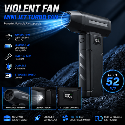 130000RPM Mini Turbo Jet Fan - High-Speed Handheld Electric Air Blower & Car Dryer