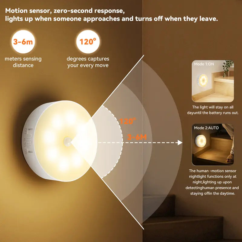 🚶 Walk In. It Lights Up. – Motion Sensor Night Light 2-Pack