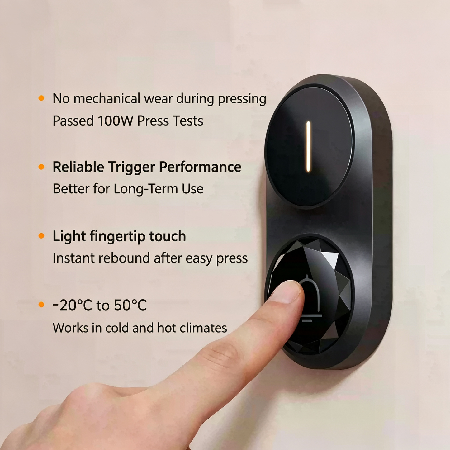 Wireless Doorbell with Adjustable Volume and Multi-channel LED Flash.