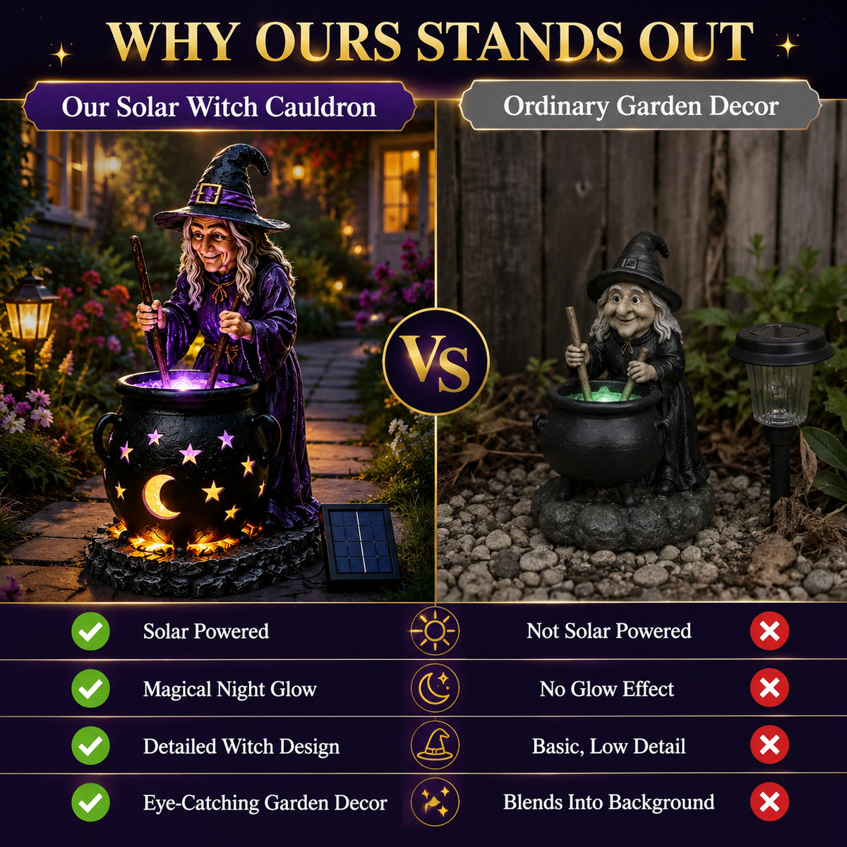 🔮Halloween Witch Glowing Cauldron Solar Light