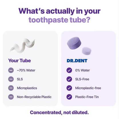 DR. Purple Toothpaste Tablets w/ Hydroxyapatite & PAP (90)
