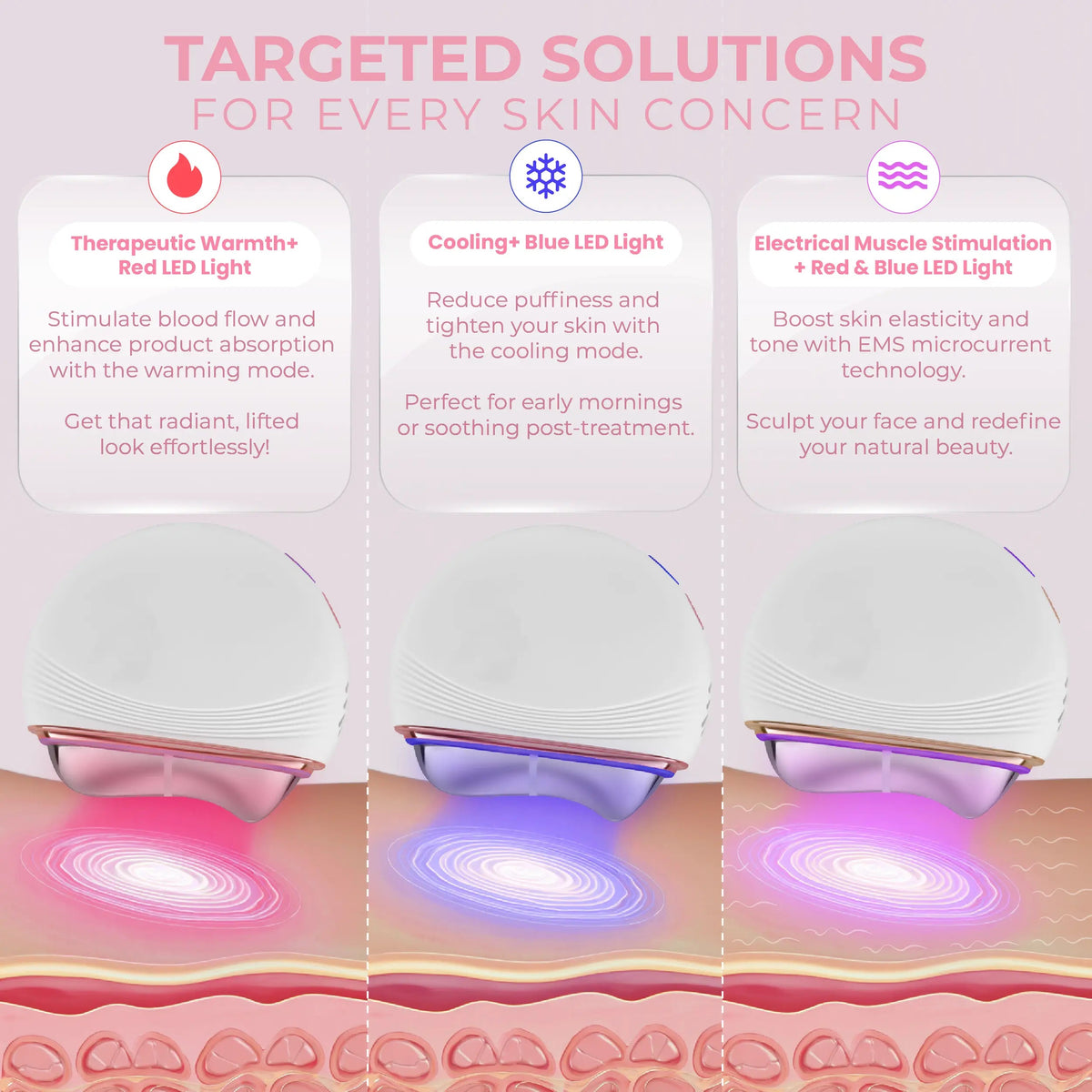 ✨Riki Sculptress Electric Gua Sha Facial Tools