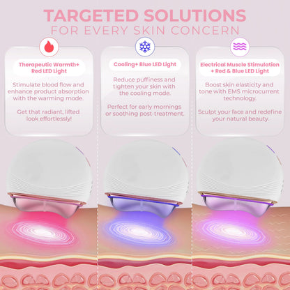 ✨Riki Sculptress Electric Gua Sha Facial Tools
