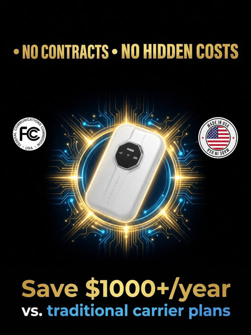 [Global Coverage] Boundless Portable Wi-Fi