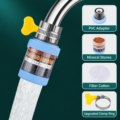 6-Layer Faucet Water Filter 360° Rotating Splash-Free