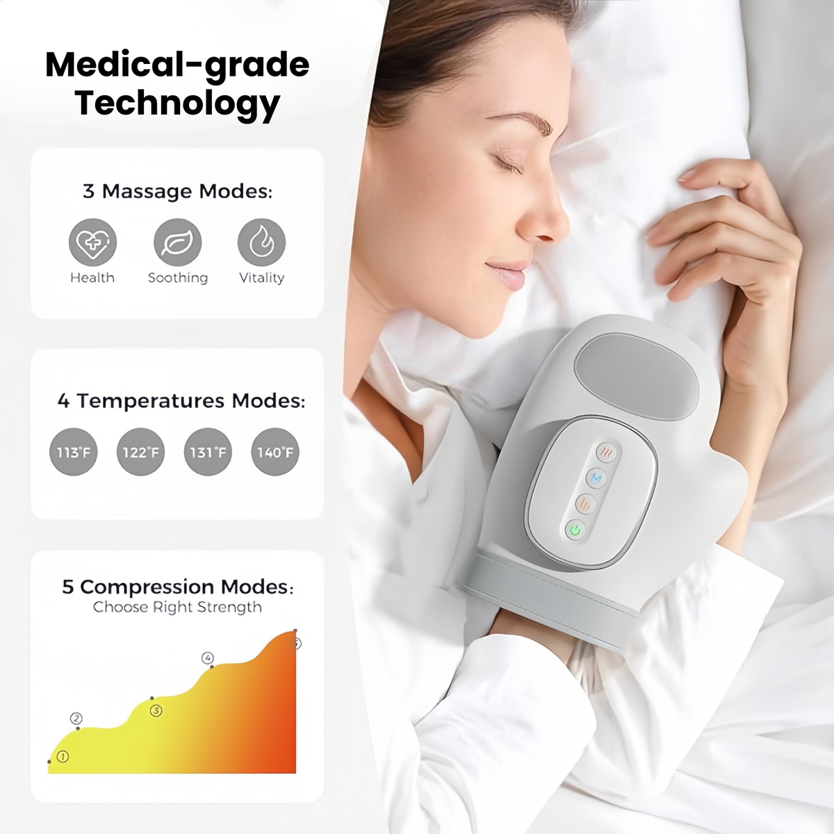 Rechargeable Hand Massager - Support for Joint, Inflammation & Pain
