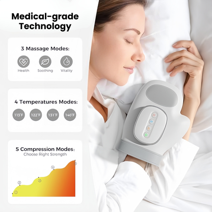 Rechargeable Hand Massager - Support for Joint, Inflammation & Pain