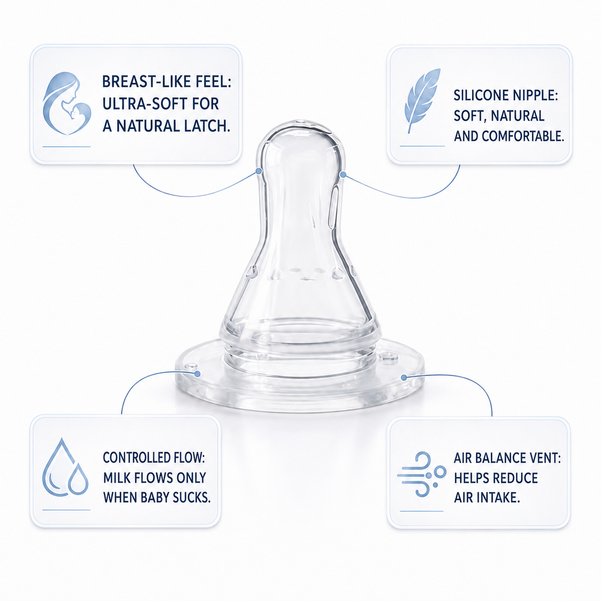 Hands-Free Baby Bottle