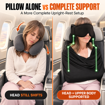 😴3-in-1 Airplane Sleep System with Memory Foam Pillow, Mask & Sling😴