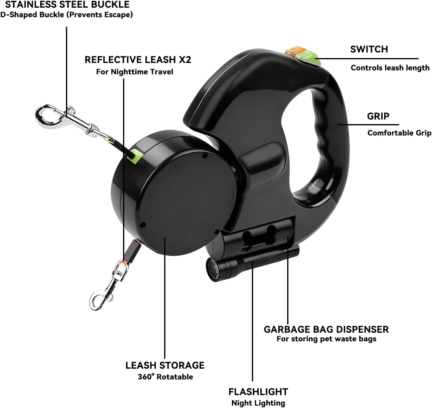 360° Anti-Tangle Dual Dog Retractable Leash