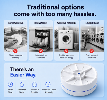 Portable Ultrasonic Washer for Dishes & Laundry