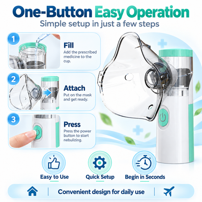 Portable Mesh Nebulizer Machine for Adults and Kids | Silent Nebulizer for Baby, Travel & Home
