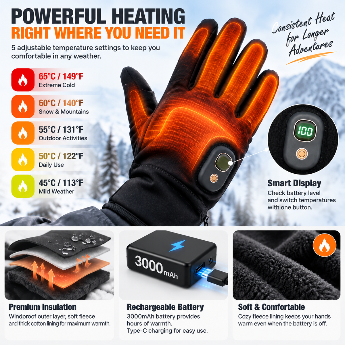🔥Rechargeable Heated Gloves – Touchscreen Winter Gloves with Adjustable Heat for Skiing, Hiking & Outdoor Use