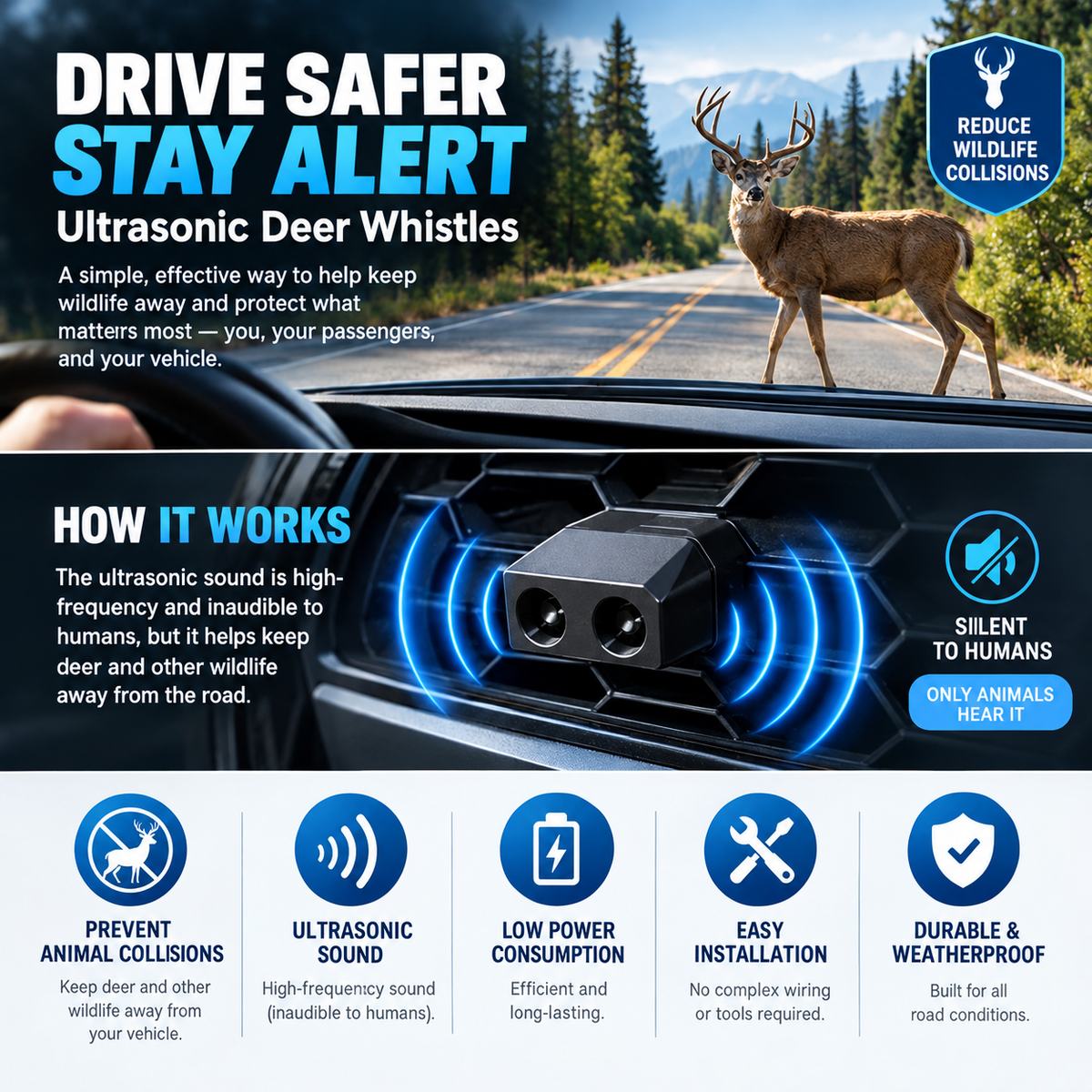 Automotive Ultrasonic Deer Repeller