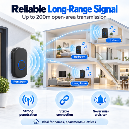 Wireless Door Bell Remote 32 Songs Melodies Home Smart Doorbell