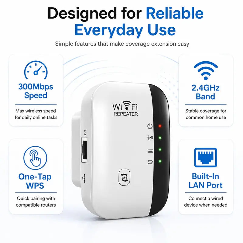 🏆#1 Best Seller-LatencyDominator Elite Wi-Fi Range Booster