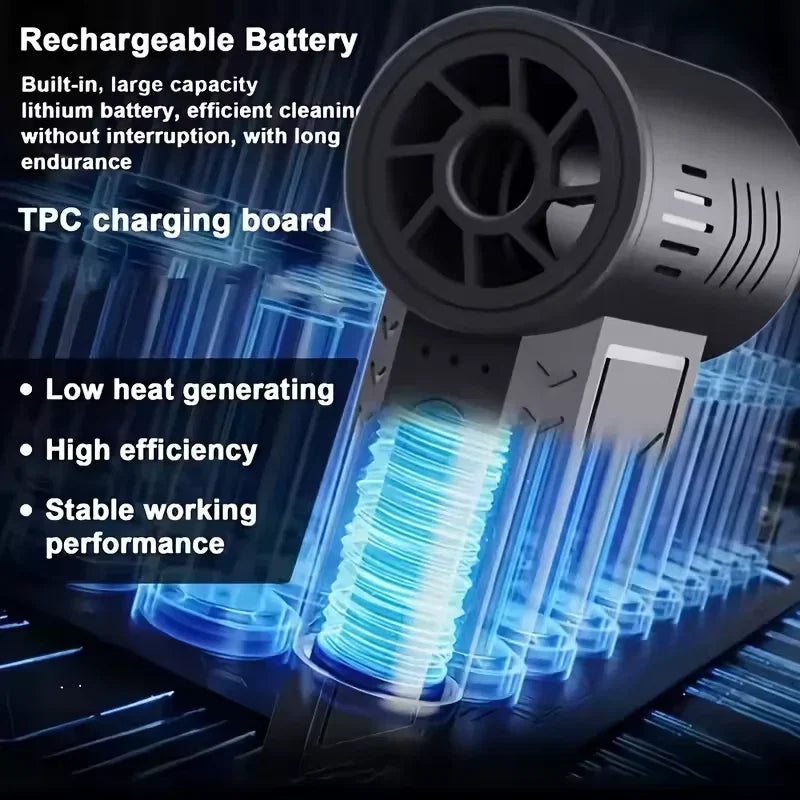 💨Mini Jet Turbo Fan Blower