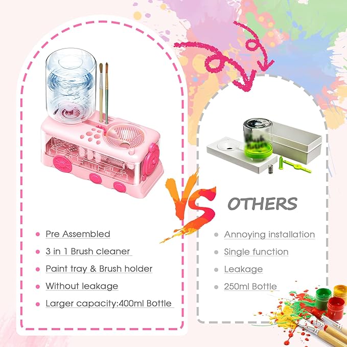 Paint Brush Cleaner with Paint Tray, Water Circulation Brush Rinser with Brush Holder, Watercolor/Oil and Water-Based Paint Brush Cleaner Tool, 400ml Capacity, Train Design, Gift for Artist Beginners