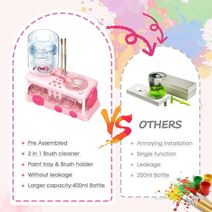 Paint Brush Cleaner with Paint Tray, Water Circulation Brush Rinser with Brush Holder, Watercolor/Oil and Water-Based Paint Brush Cleaner Tool, 400ml Capacity, Train Design, Gift for Artist Beginners