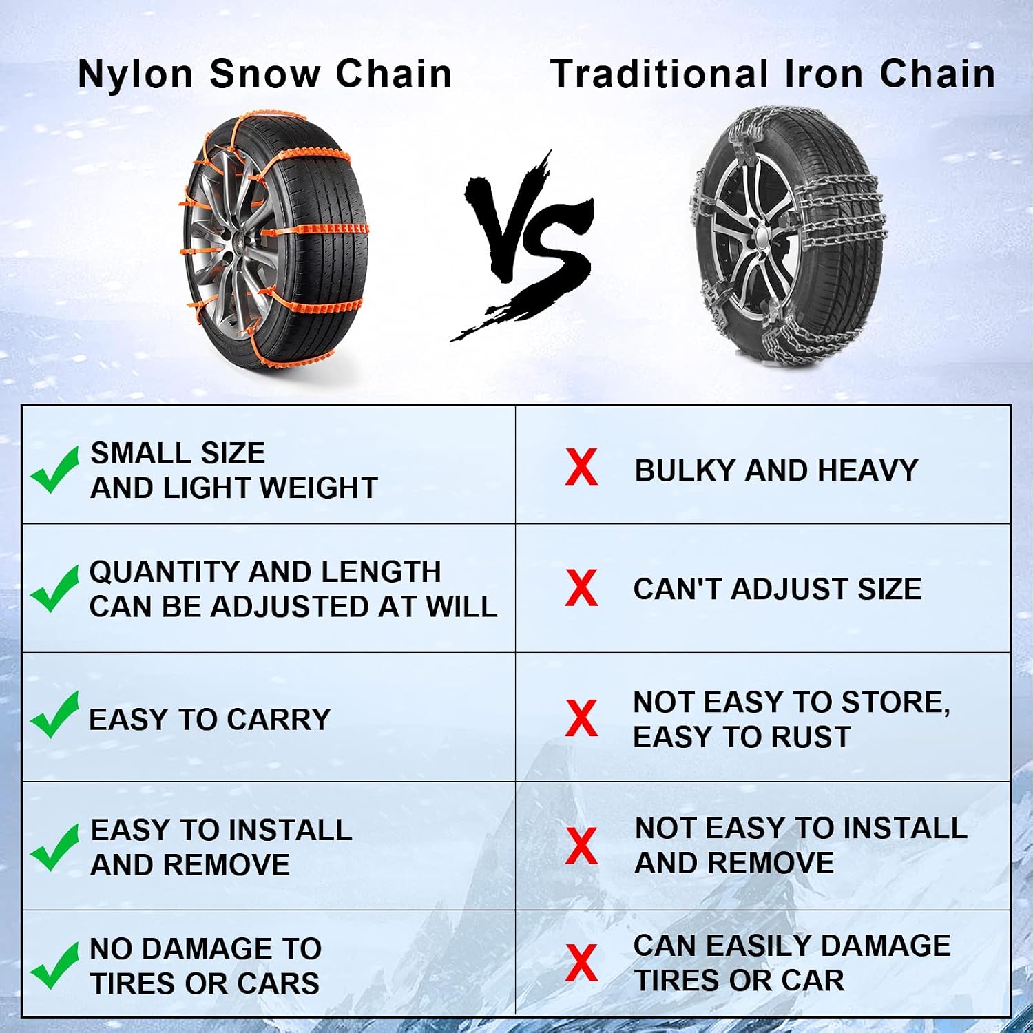 Nylon snow chain compared with traditional iron chain