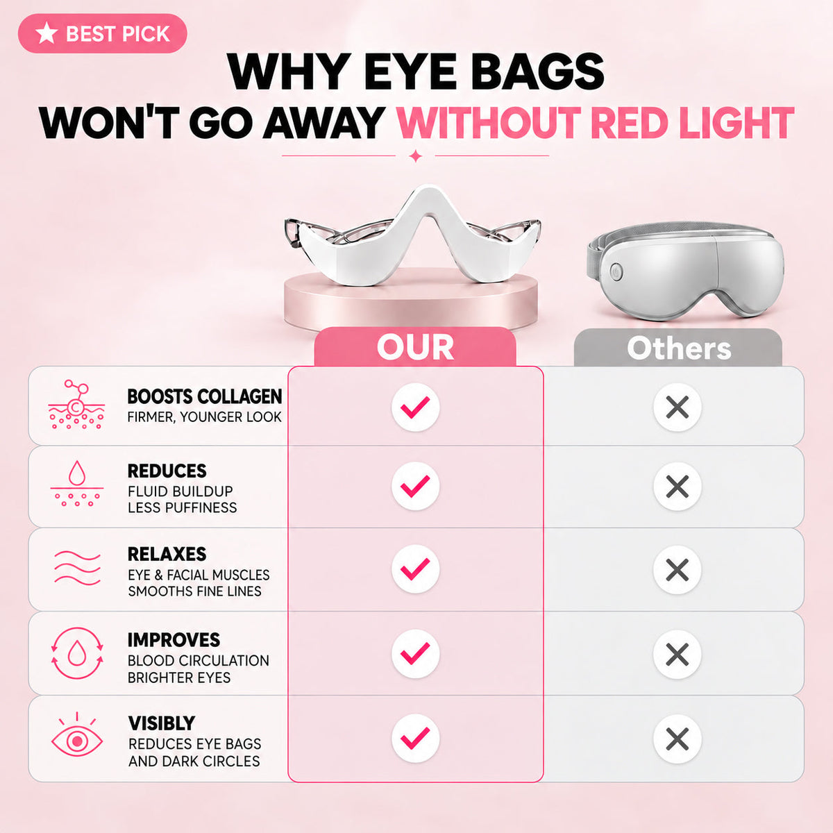 2-in-1 Red Light Therapy