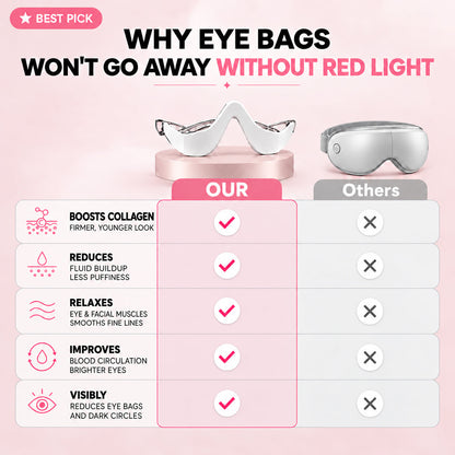 2-in-1 Red Light Therapy