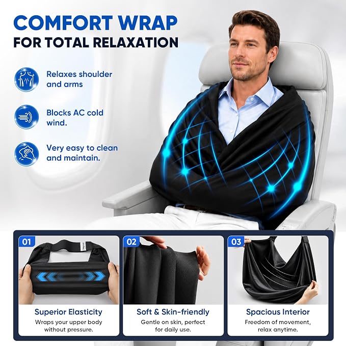 ✈️3‑in‑1 Travel Pillow with Eye Mask, Portable Travel Sleep System 🛌 Head Strap for Head & Neck Stabilization, Stiff Neck Relief for Airplane, Car, Train
