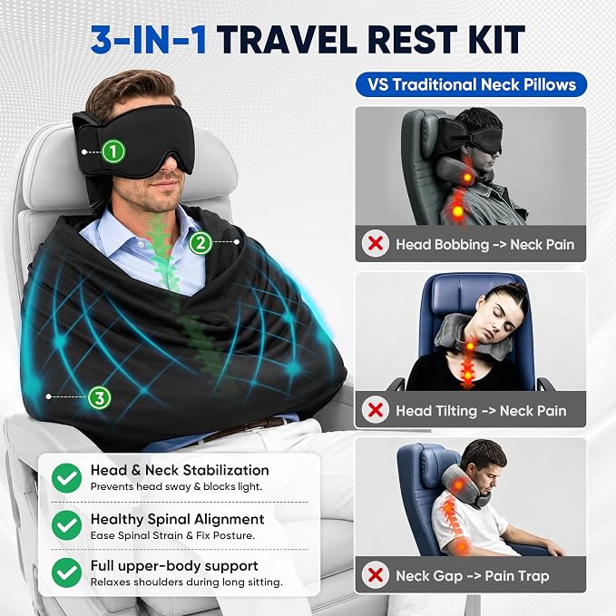 ✈️3‑in‑1 Travel Pillow with Eye Mask, Portable Travel Sleep System 🛌 Head Strap for Head & Neck Stabilization, Stiff Neck Relief for Airplane, Car, Train