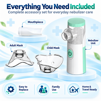 Portable Mesh Nebulizer Machine for Adults and Kids | Silent Nebulizer for Baby, Travel & Home