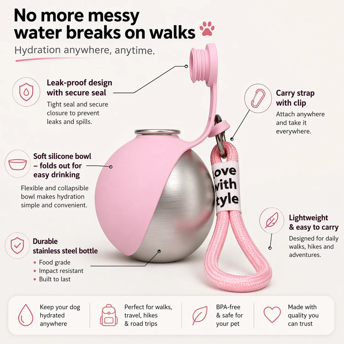 2-in-1 Dog Travel Water Bottle – Leakproof Stainless Steel Bottle with Silicone Bowl