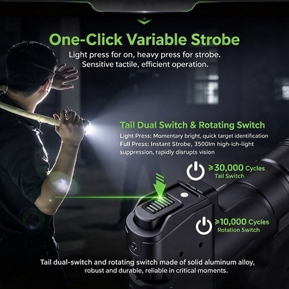⭐TA70 High-Brightness Tactical EDC Long-Range Battery-Operated Flashlight