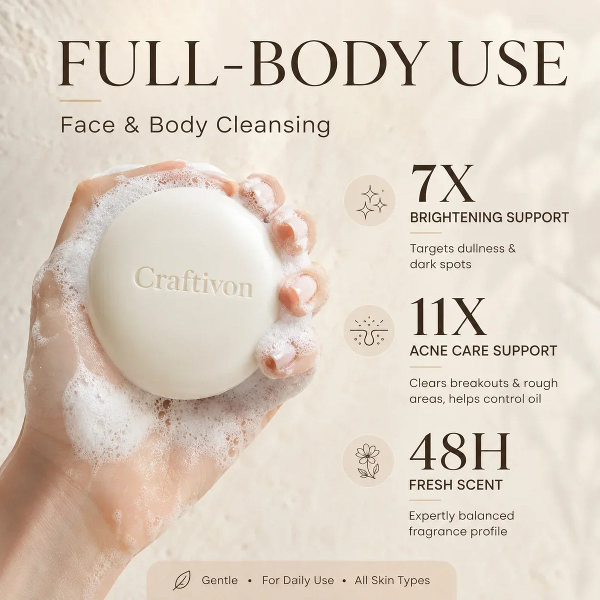🔥Niacinamide Whitening Brightening Soap
