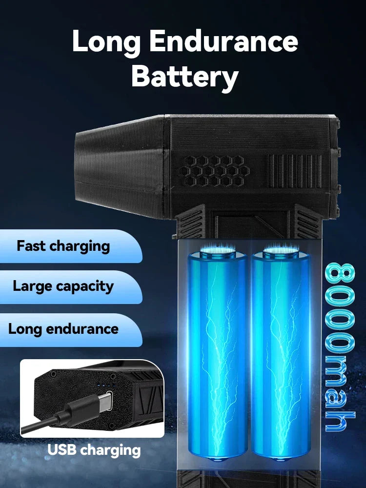 130000RPM Mini Turbo Jet Fan - High-Speed Handheld Electric Air Blower & Car Dryer