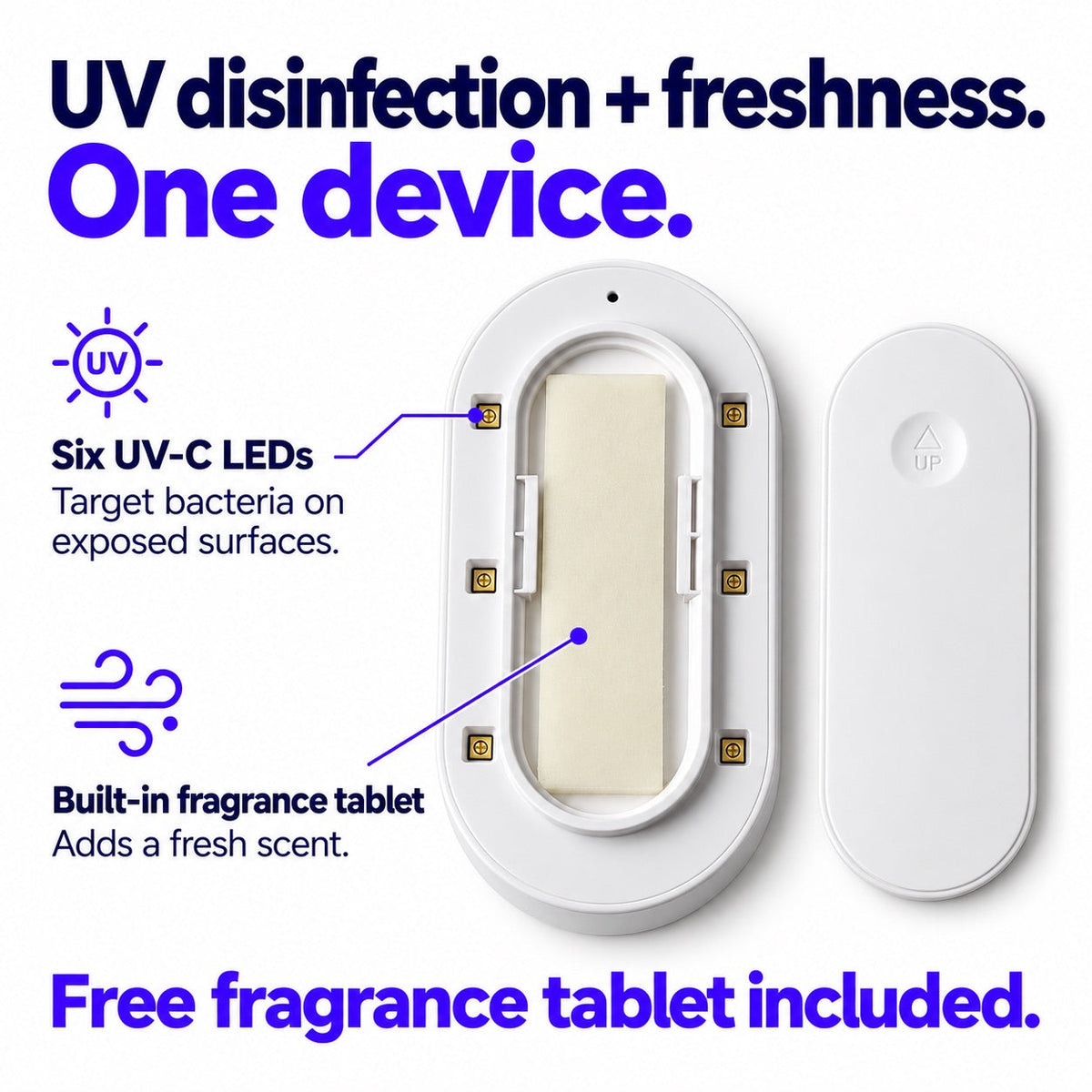 Automatic Toilet Seat Sterilization Device