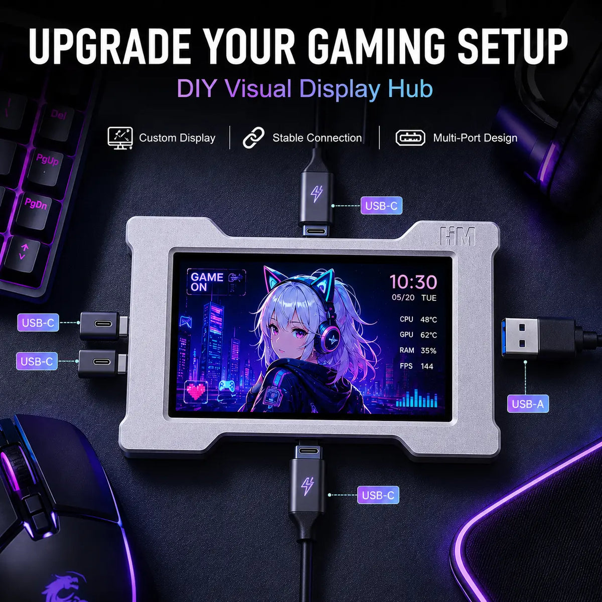 USB C Hub Multi Port Splitter with LCD Display