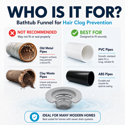 💧Drain Funnel Bathtub Drain Funnel — Hair Clog Prevention