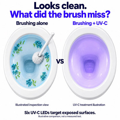 Automatic Toilet Seat Sterilization Device