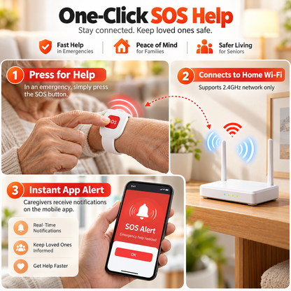 WiFi Elderly Caregiver Call Button – App Alert & Wireless Pager for Seniors