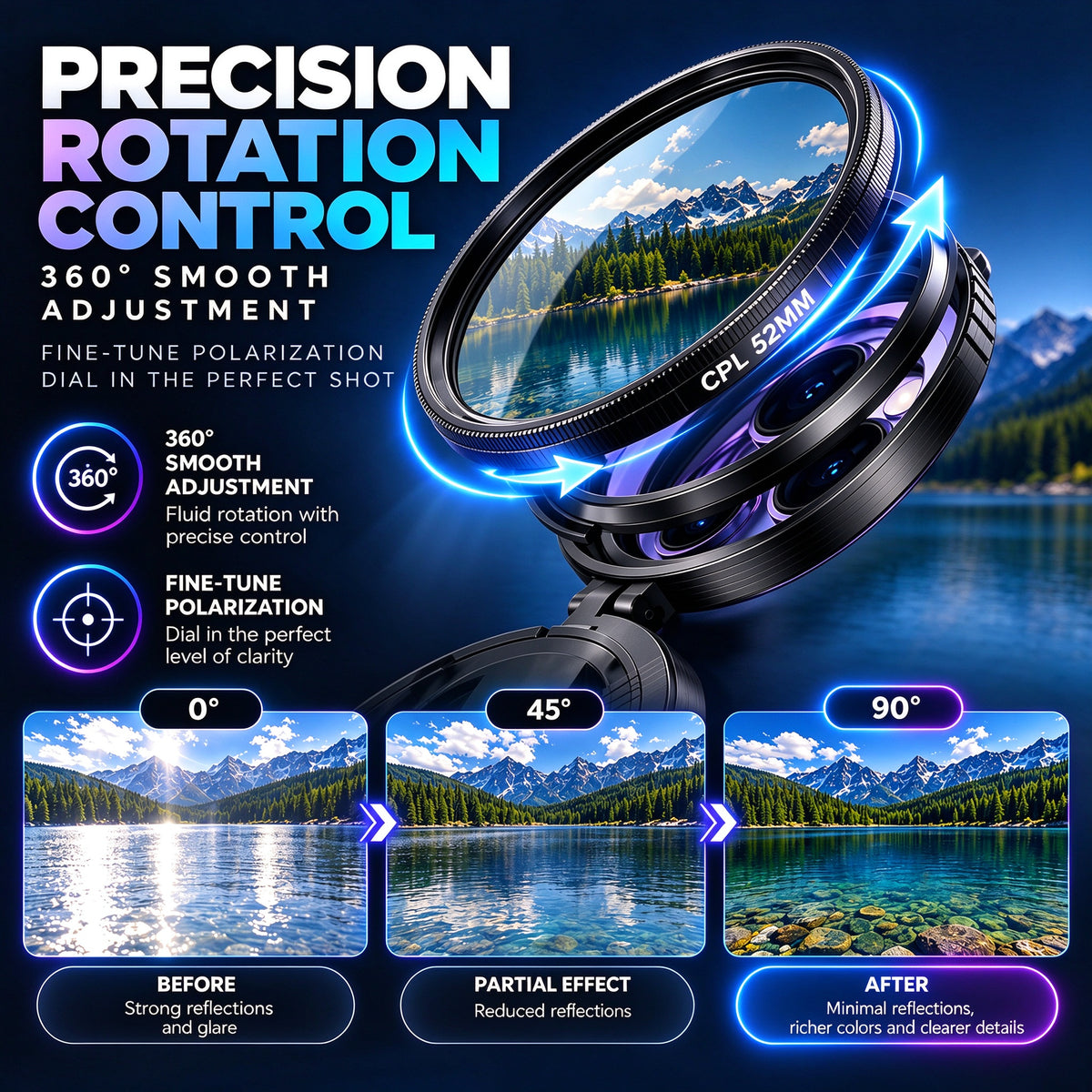 Magnetic CPL, 52mm, Anti-Glare Lens, Black