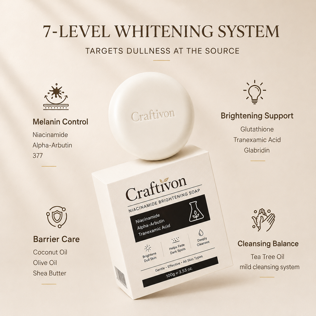 🔥Niacinamide Whitening Brightening Soap
