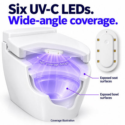 Automatic Toilet Seat Sterilization Device
