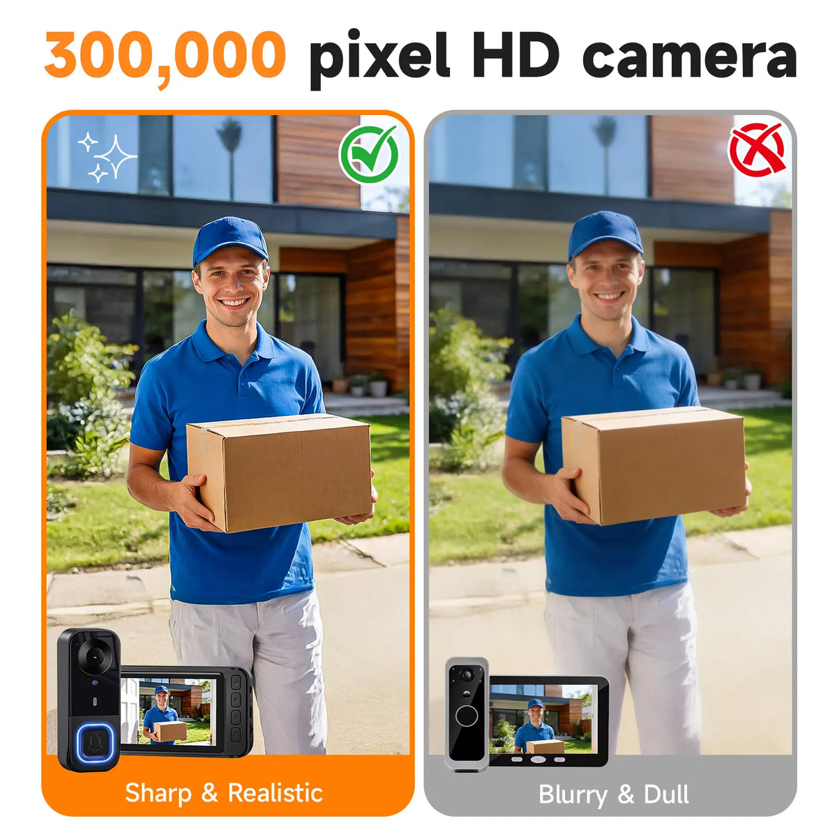 1080P Wireless Doorbell Camera with 4.3in Monitor No WiFi