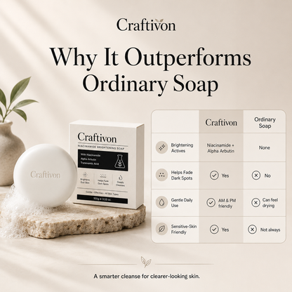 🔥Niacinamide Whitening Brightening Soap