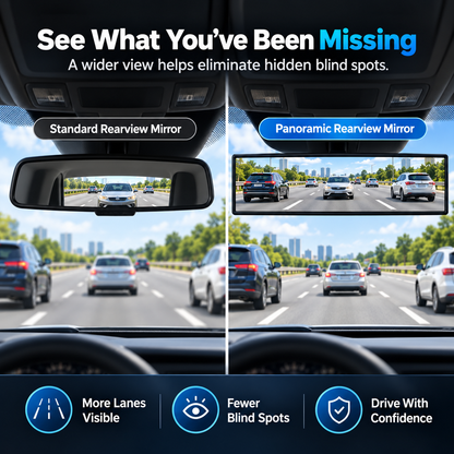 🚗 Panoramic Rearview Mirror · Eliminate Blind Spots Instantly