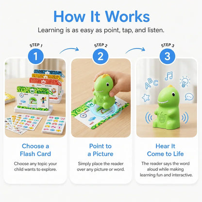 🦖Talking Dinosaur Flash Cards | Screen-Free Word Learning for Toddlers