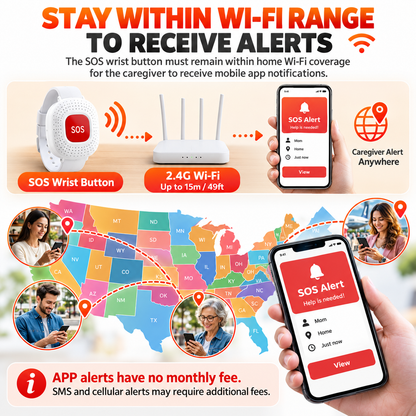 WiFi Elderly Caregiver Call Button – App Alert & Wireless Pager for Seniors