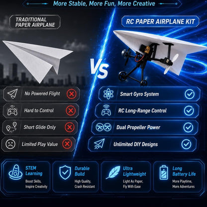 🎮RC Paper Airplane Conversion Kit